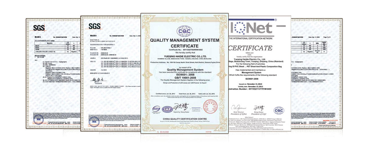 CERTIFICATES